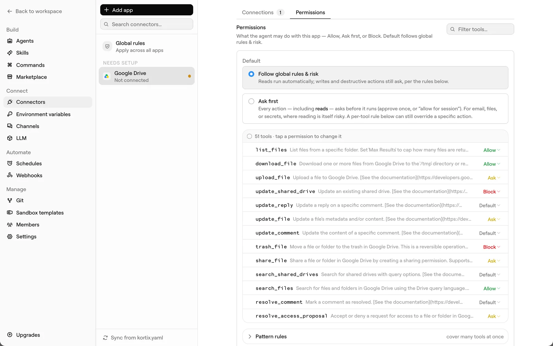 The Permissions tab of the Google Drive connector in SingulaComp: a default rule, then every Drive tool set to Allow, Ask, Block or Default.